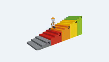 Safety Culture Ladder